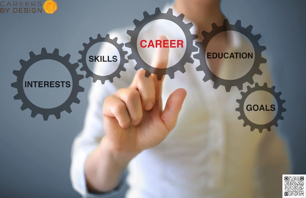 Career Coach Toronto: Enhancing Leadership Skills