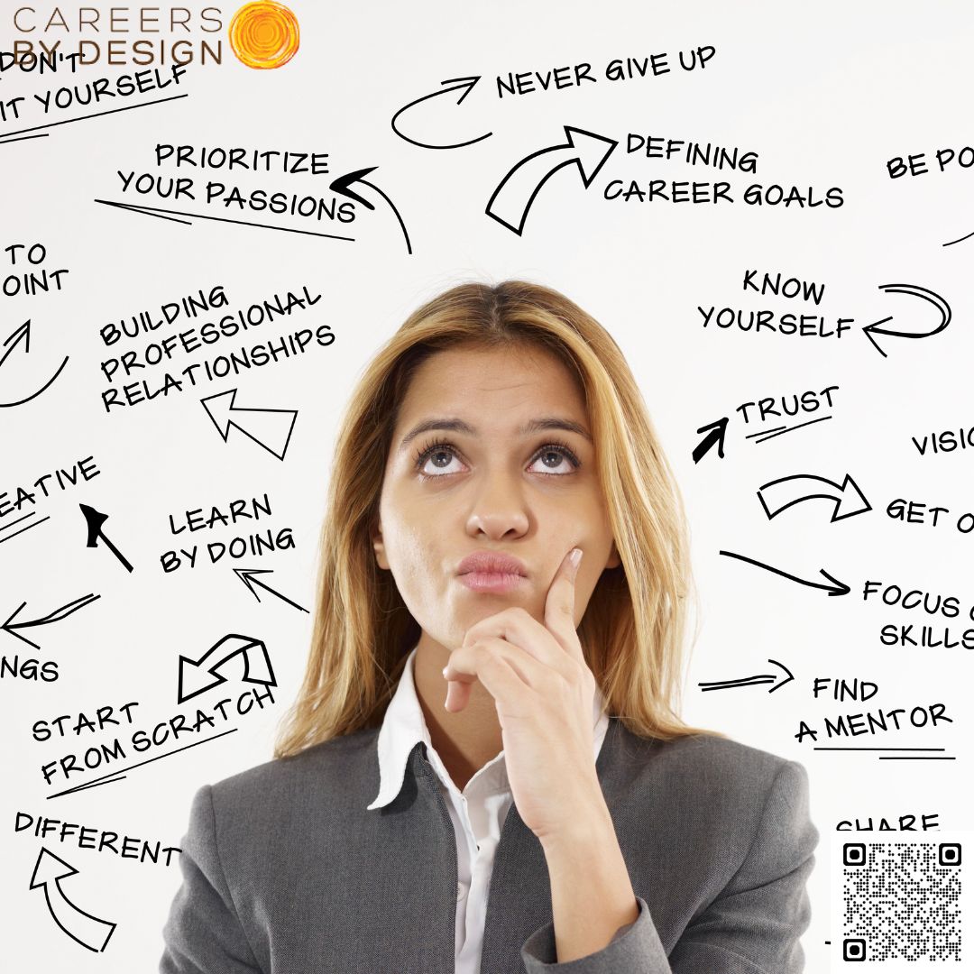 Career Coaching Toronto: Crafting a Compelling Resume